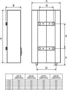 Водонагреватель накопительный электрический Electrolux EWH 50 Gladius 2.0 Grafit, 2