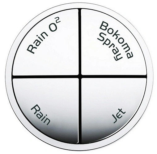 Лейка верхнего душа Grohe Power&amp;Soul Cosmopolitan 190 белый/хром 27764LS0