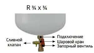 Присоединительный комплект для расширительного бака ¾"в x ¾"нг x ш Reflex 7613000 Присоединительный комплект для расширительного бака ¾"в x ¾"нг x ш Reflex 7613000, 4