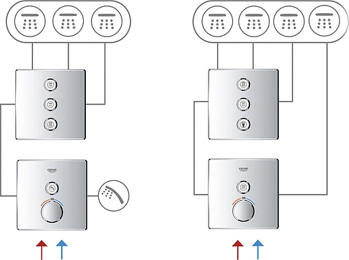 Термостат для 1 потребителя Grohe Grohtherm SmartControl белый/хром 29153LS0