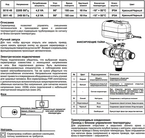 Привод для зональных клапанов 230В Far ZonaFAR FA 3010 40