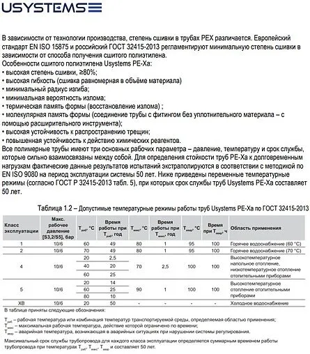 Труба сшитый полиэтилен USYSTEMS RADI PIPE 16 x 2.0 мм PE-Xa EVOH бухта 480м 1137020
