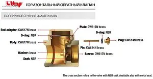 Клапан обратный поворотный 3"в x 3"в Itap Clapet 1300300M Клапан обратный поворотный 3"в x 3"в Itap Clapet 1300300M, 4