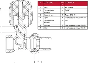 Вентиль регулирующий прямой ½&quot; в/н Itap 2940012, 3