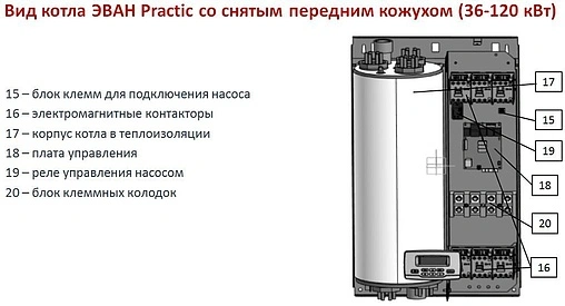 Котел электрический 50кВт Эван PRACTIC-50 14430 купить по 94 105 <span  class=rub>Р</span> в Екатеринбурге