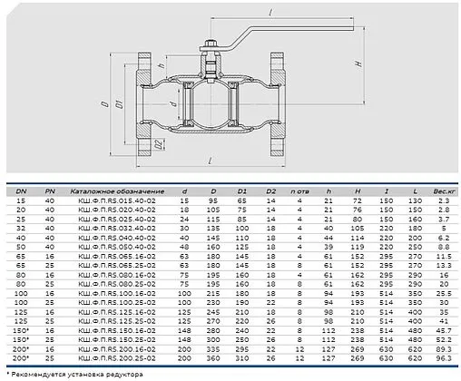 Кран шаровый фланцевый Ду125 Ру25 Also КШ.Ф.П.RS.125.25-02