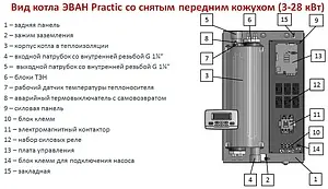 Котел электрический одноконтурный 7кВт Эван PRACTIC - 7 14407 Котел электрический одноконтурный 7кВт Эван PRACTIC - 7 14407, 5