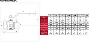 Кран шаровый для газа ½"в x ½"в Itap London 066B012 Кран шаровый для газа ½"в x ½"в Itap London 066B012, 2