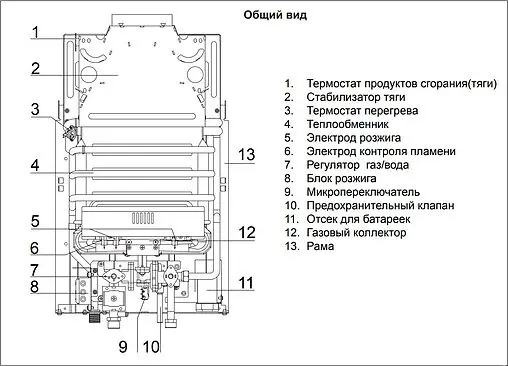 Водонагреватель проточный газовый Ariston Fast 10L NG 3632710