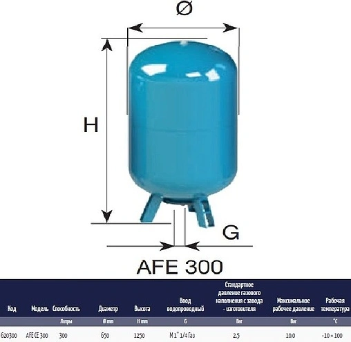 Гидроаккумулятор CIMM AFE CE 300л 10 бар 620300