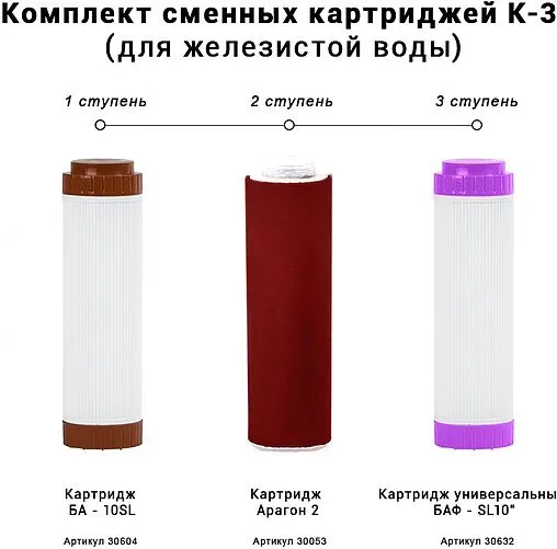 Комплект сменных картриджей Slim Line 10" Гейзер К-3 50083 Комплект сменных картриджей Slim Line 10" Гейзер К-3 50083
