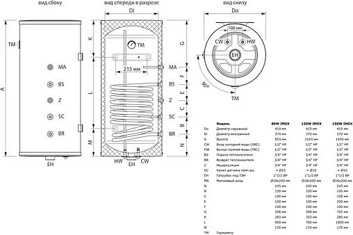 Бойлер косвенного нагрева с возможностью установки ТЭНа Termica AMET 150W INOX (30 кВт) 85111015 Бойлер косвенного нагрева с возможностью установки ТЭНа Termica AMET 150W INOX (30 кВт) 85111015