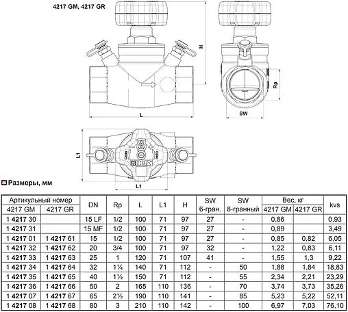 Балансировочный клапан 3&quot;в х 3&quot;в Kvs 70.1 Herz Strömax-GM 1421708