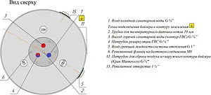 Бойлер комбинированного нагрева Гейзер 150 (31 кВт) 2013252/Т, 5