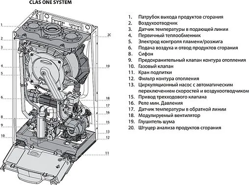 Настенный конденсационный газовый котел одноконтурный турбированный 35кВт Ariston CLAS ONE SYSTEM 35 RDC 3301041 Настенный конденсационный газовый котел одноконтурный турбированный 35кВт Ariston CLAS ONE SYSTEM 35 RDC 3301041