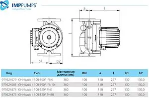Насос циркуляционный IMP Pumps GHNbasic II 100-120F 979524474 Насос циркуляционный IMP Pumps GHNbasic II 100-120F 979524474, 3