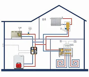 Проводной комнатный терморегулятор НЗ 230В WATTS WFHT-Basic белый 10021095, 4