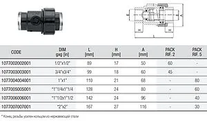 Клапан обратный пружинный 1¼&quot;в x 1¼&quot;в Unidelta 1077005005001, 2
