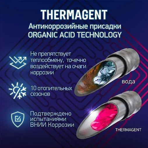 Теплоноситель (Антифриз) этиленгликоль Thermagent -30 45кг 910266