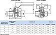 Кран шаровый 1¼"н x 1¼"н Stout ГОСТ Р 59553-2021 SVB-0006-200032
