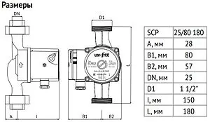 Насос циркуляционный Uni-Fitt SCP 25/80 180 918S2580, 4