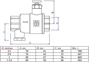 Клапан обратный пружинный с дренажем и воздухоотводчиком ½"в x ½"в Valtec VT.171.N.04 Клапан обратный пружинный с дренажем и воздухоотводчиком ½"в x ½"в Valtec VT.171.N.04, 2