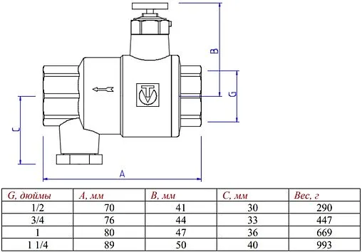 Клапан обратный пружинный с дренажем и воздухоотводчиком ½&quot;в x ½&quot;в Valtec VT.171.N.04