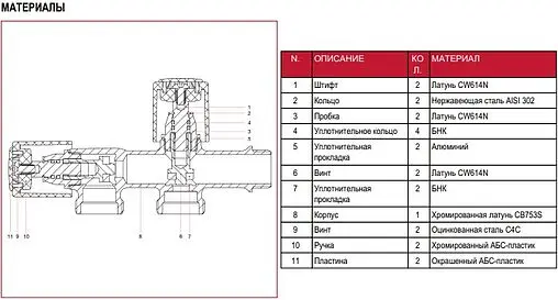 Вентиль регулирующий двойной для подключения бытовой техники ½&quot;н x ¾&quot;н x ¾&quot;н хром Itap 2400012