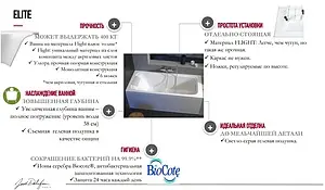 Ванна акриловая Jacob Delafon Elite 150x70 E6D147RU-00, 5