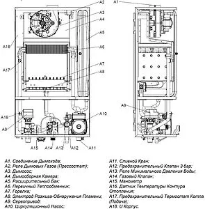 Настенный газовый котел одноконтурный турбированный 24кВт Federica Bugatti VARME 24B G24F6, 3