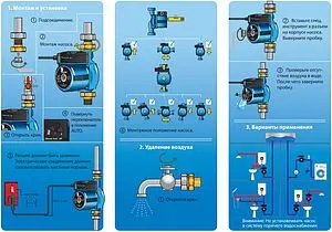 Насос для повышения давления Wester WPA15-90 Насос для повышения давления Wester WPA15-90, 3