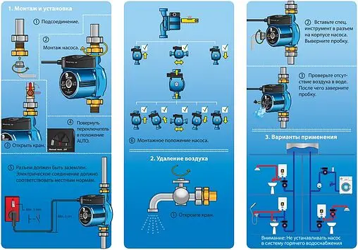 Насос для повышения давления Wester WPA15-90