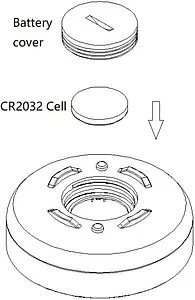 Беспроводной датчик контроля протечки воды Arrowhead 512000 Беспроводной датчик контроля протечки воды Arrowhead 512000, 3