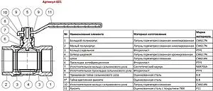 Кран шаровый 1½"в x 1½"в Bugatti Arizona 06010134 Кран шаровый 1½"в x 1½"в Bugatti Arizona 06010134, 3