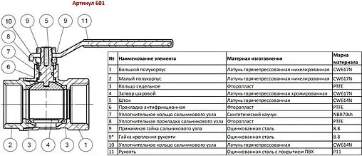 Кран шаровый 1½"в x 1½"в Bugatti Arizona 06010134