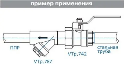 Фильтр угловой сетчатый 32мм н/в Valtec VTp.787.0.032