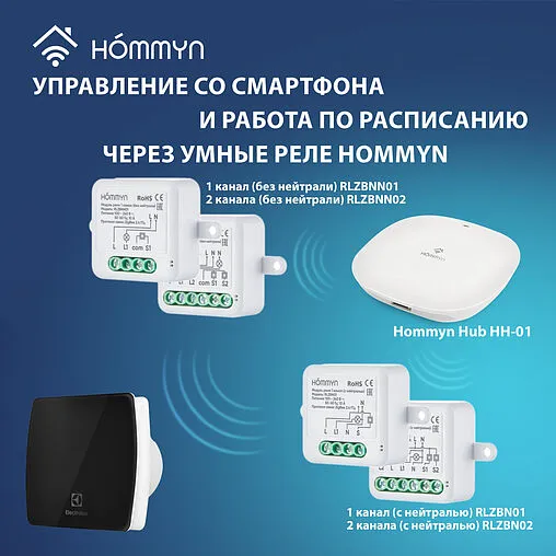 Вентилятор вытяжной Electrolux GLASS EAFG-150 black