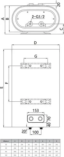 Водонагреватель накопительный электрический Royal Clima RWH-DF80-FS