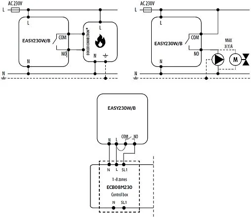 Проводной комнатный терморегулятор 230В ENGO белый EASY-230W