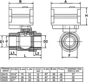Кран шаровый с электроприводом AquaBast 1&quot; 12В 168, 2