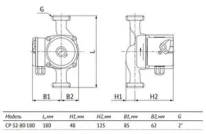 Насос циркуляционный Unipump CP 32-80 180 77870 Насос циркуляционный Unipump CP 32-80 180 77870, 4