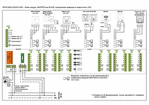 Проводной комнатный терморегулятор НЗ 230В WATTS BT-A белый 10025810, 3