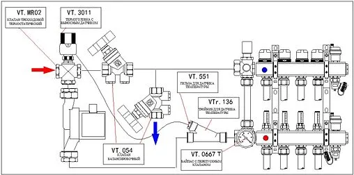Трехходовой смесительный клапан 1&quot; tхв÷0.95tгв°С Kvs 3.0 Valtec VT.MR02.N.0603