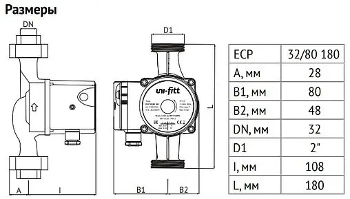 Насос циркуляционный Uni-Fitt ECP 32/80 180 918E3280