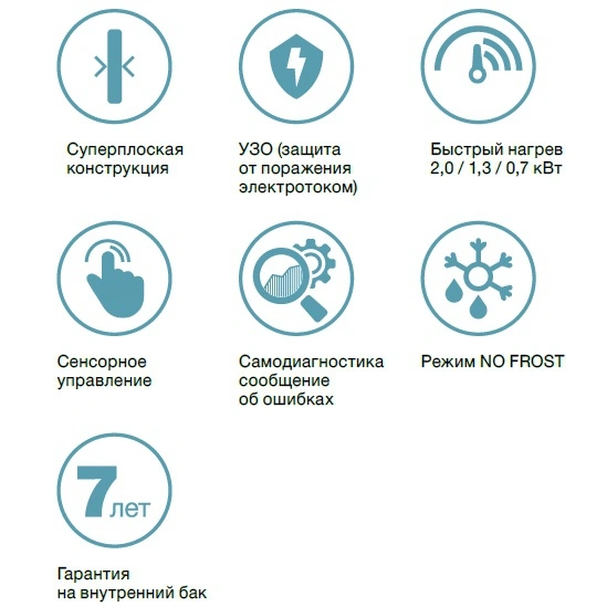 Водонагреватель накопительный электрический Thermex Flat Plus Pro IF 30 V (pro) 151022