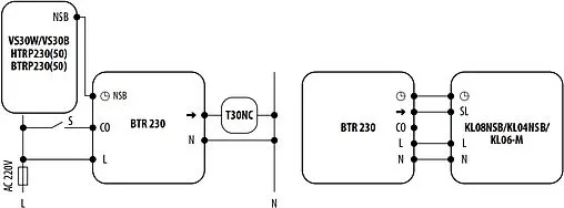 Проводной комнатный терморегулятор НО/НЗ 230В Salus EXPERT HTR белый BTR230(20)