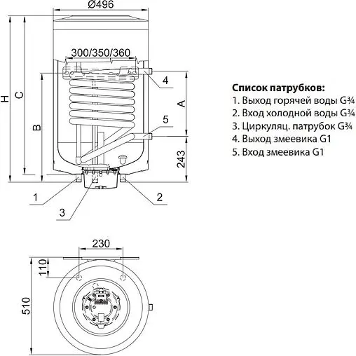 Бойлер комбинированного нагрева Hajdu AQ IND 200FC E (24 кВт) 2112414020