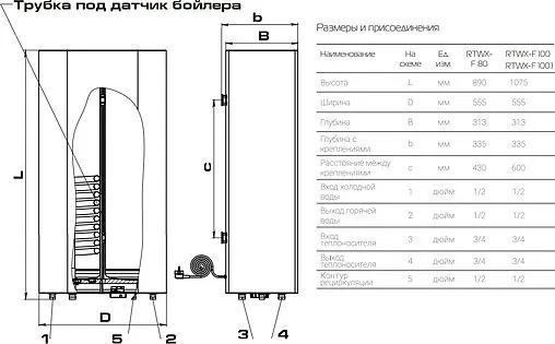 Бойлер комбинированного нагрева Royal Thermo AQUATEC INOX-F 100 (24 кВт) RTWX-F 100.1 GRAFIT Бойлер комбинированного нагрева Royal Thermo AQUATEC INOX-F 100 (24 кВт) RTWX-F 100.1 GRAFIT