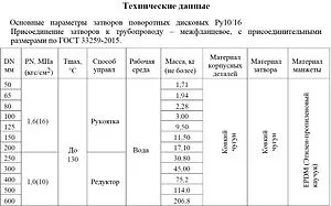 Затвор дисковый поворотный межфланцевый Ду50 Ру16 Ci 03.01.ЗПД0500 Затвор дисковый поворотный межфланцевый Ду50 Ру16 Ci 03.01.ЗПД0500, 3