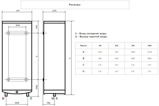 Водонагреватель накопительный электрический Ariston VELIS TECH INOX PW ABSE 30 3700681 Водонагреватель накопительный электрический Ariston VELIS TECH INOX PW ABSE 30 3700681
